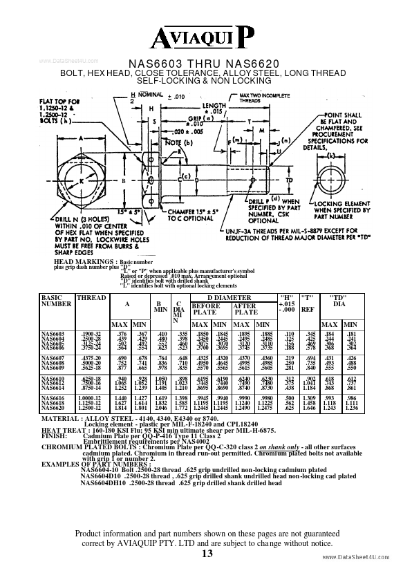 NAS6204