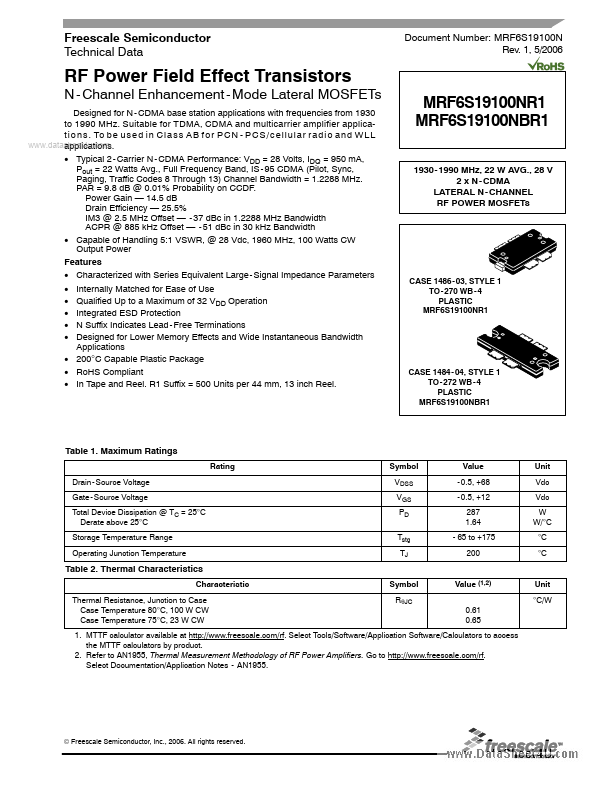 MRF6S19100NBR1