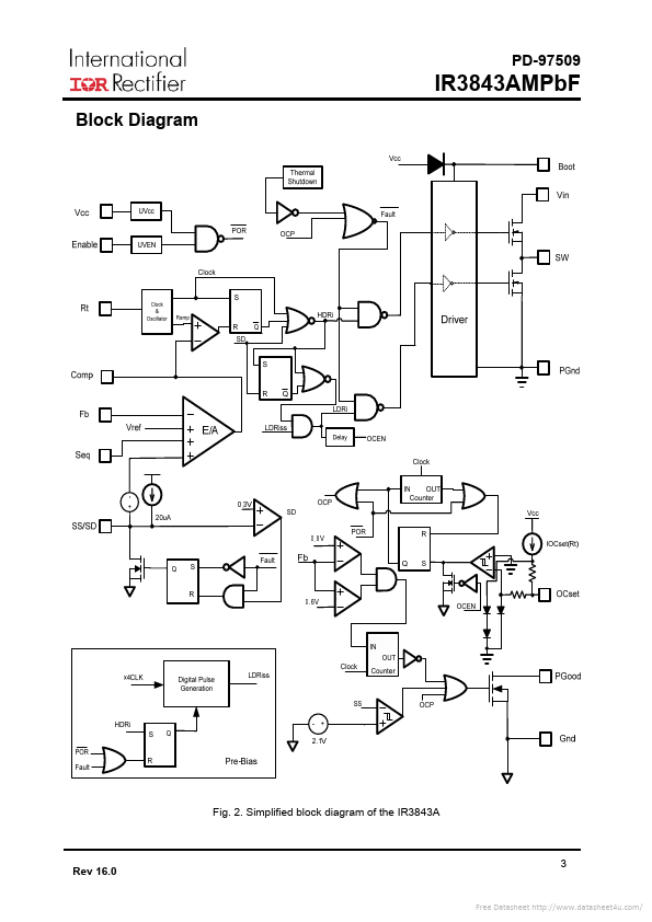 IR3843AMPBF