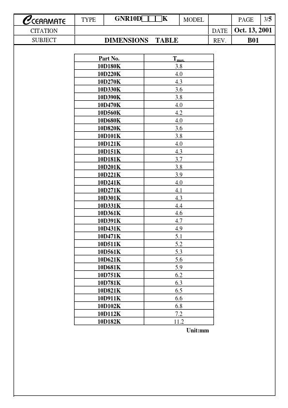 GNR10D112K