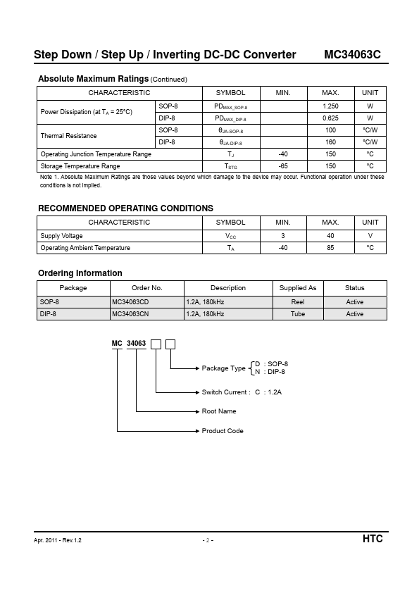 MC34063CN