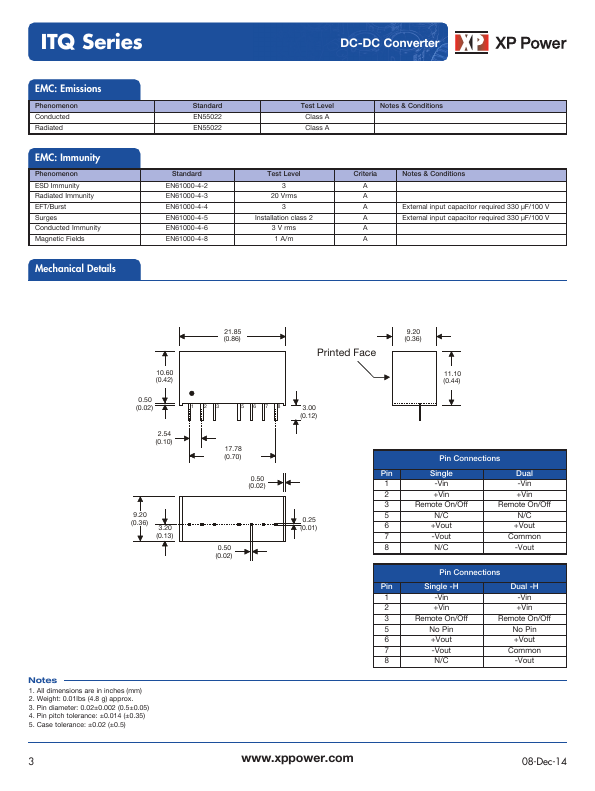 ITQ4812SA