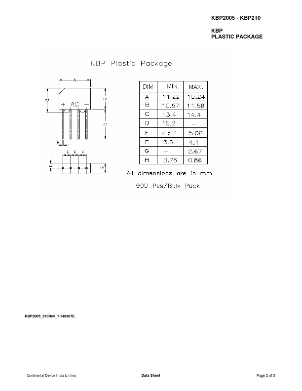 KBP206