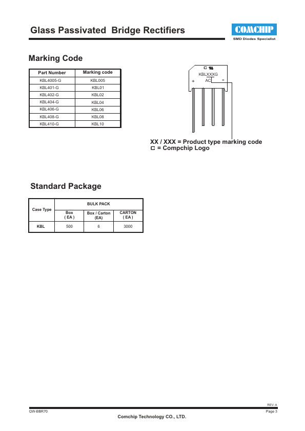 KBL401-G