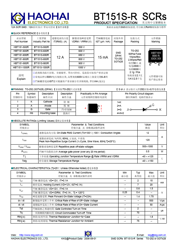 HBT151-800R