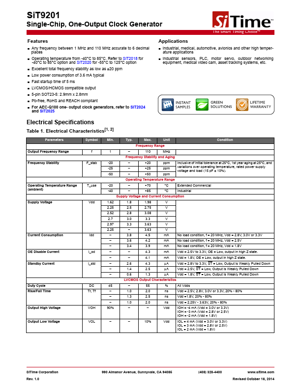 SiT9201