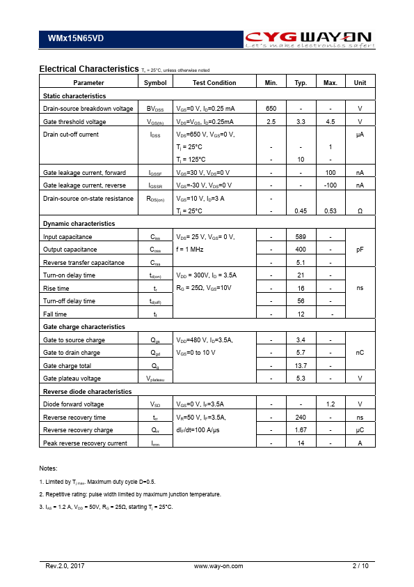 WMP15N65VD