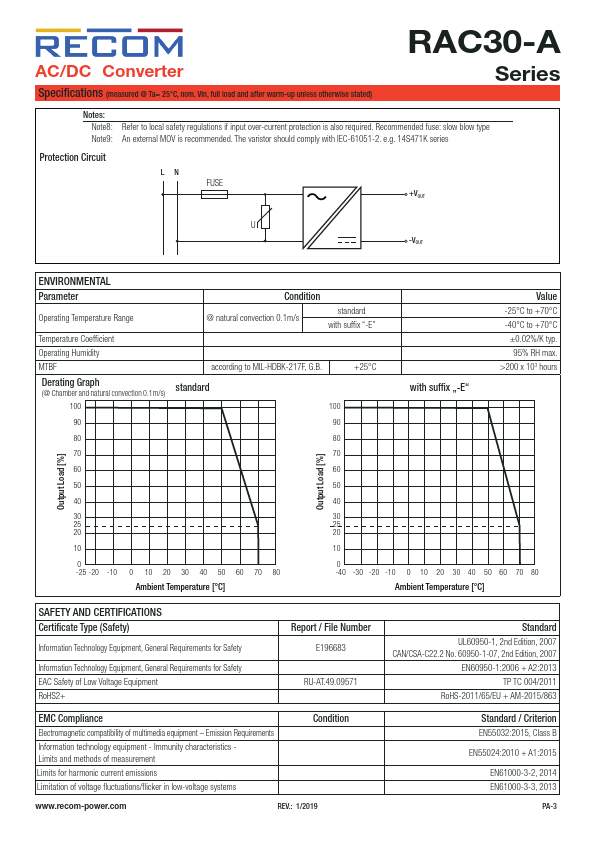 RAC30-12SA