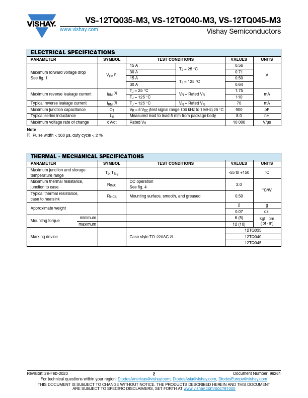 VS-12TQ045-M3