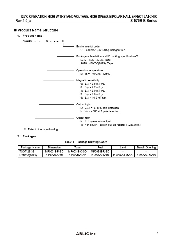 S-576BNL8B-L3T2U