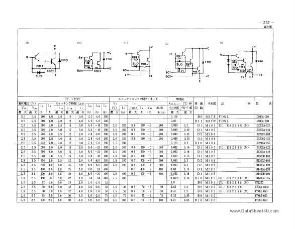 1DI300A-120