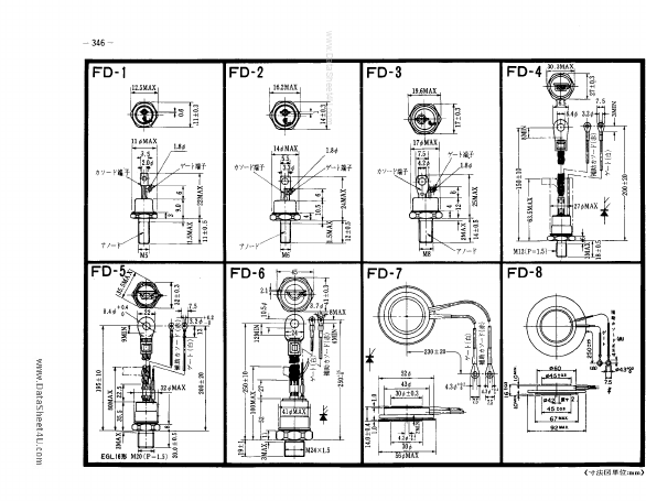 1DI300A-120