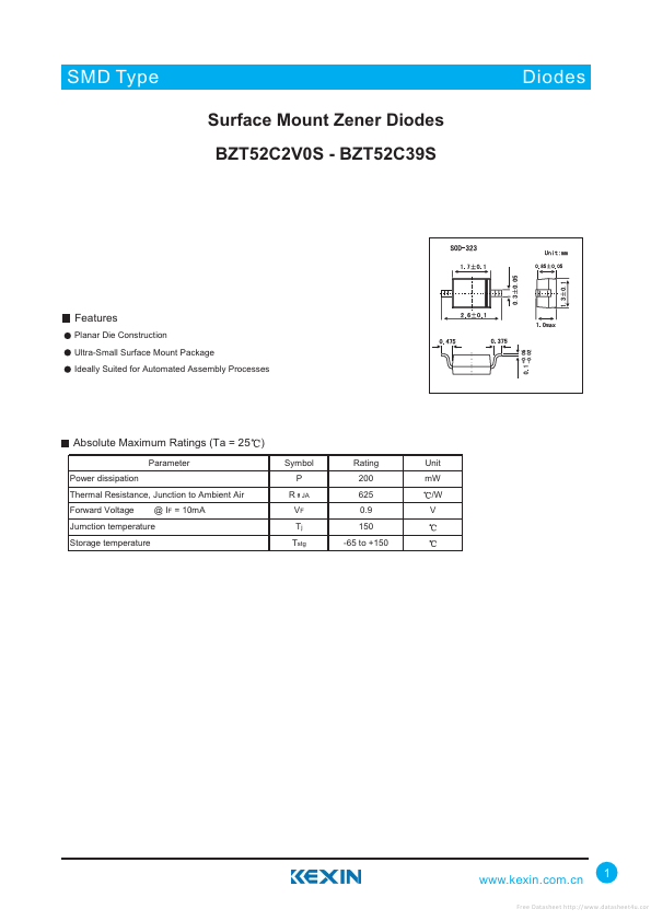 BZT52C2V0S