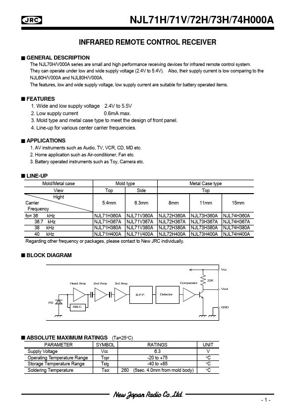 NJL72H360A