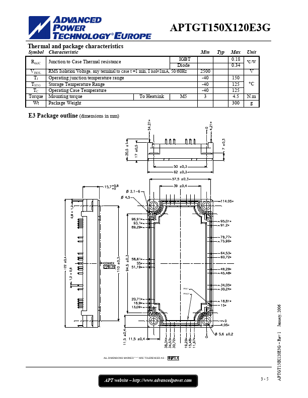 APTGT150X120E3G