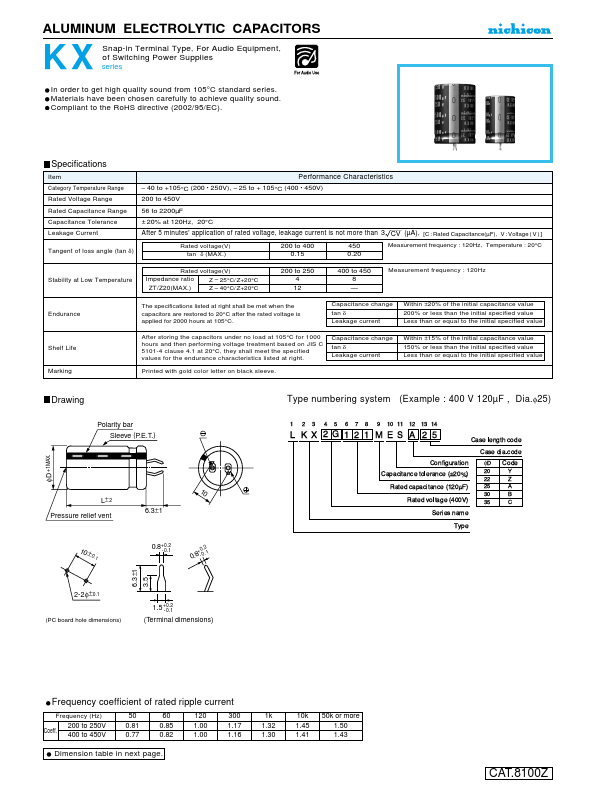 LKX2W820MESZ30 Datasheet Preview