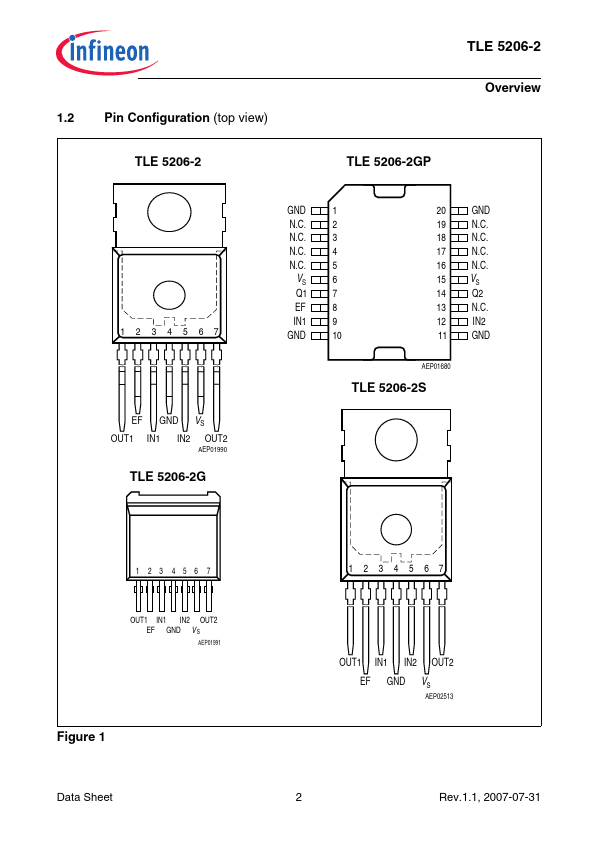 TLE5206-2G