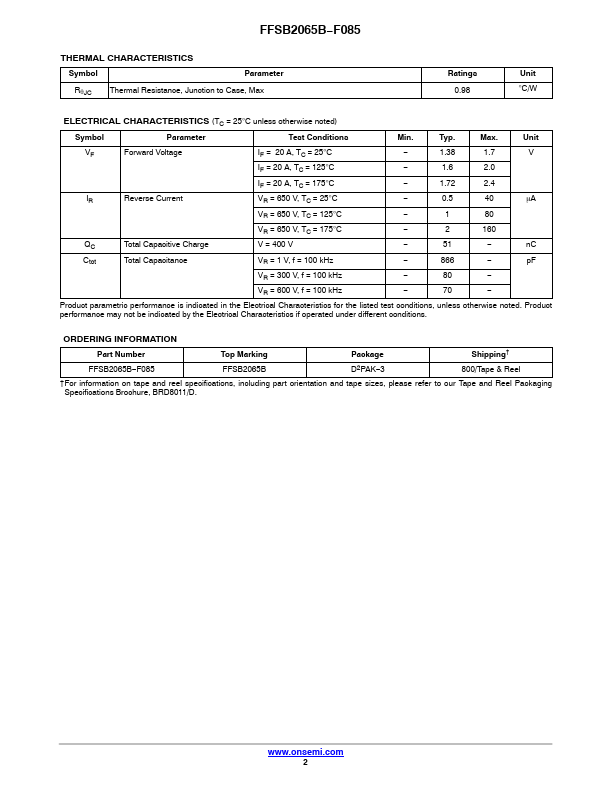 FFSB2065B-F085