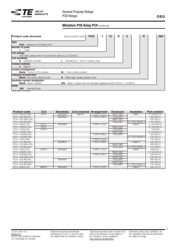 PCH-112D2-W