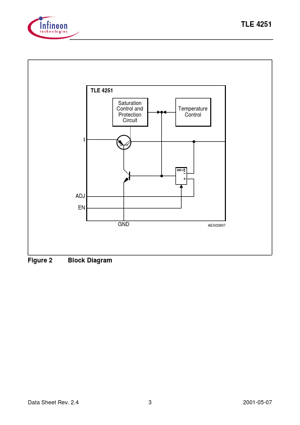 TLE4251D