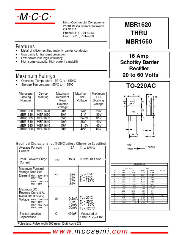 MBR1620