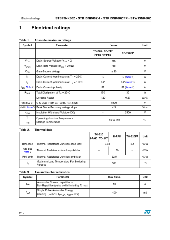 STB13NK60Z-1