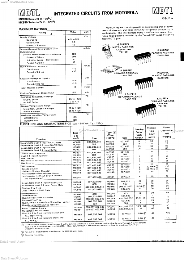 MC961