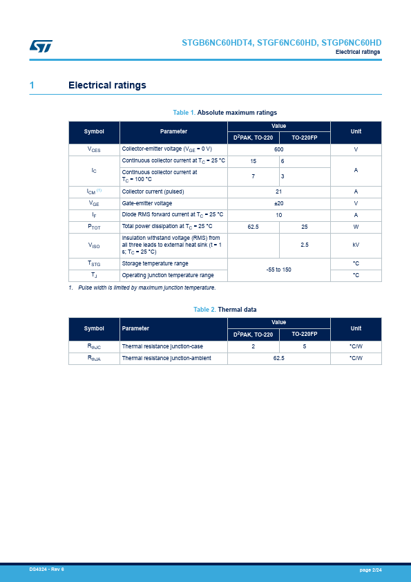 STGB6NC60HD