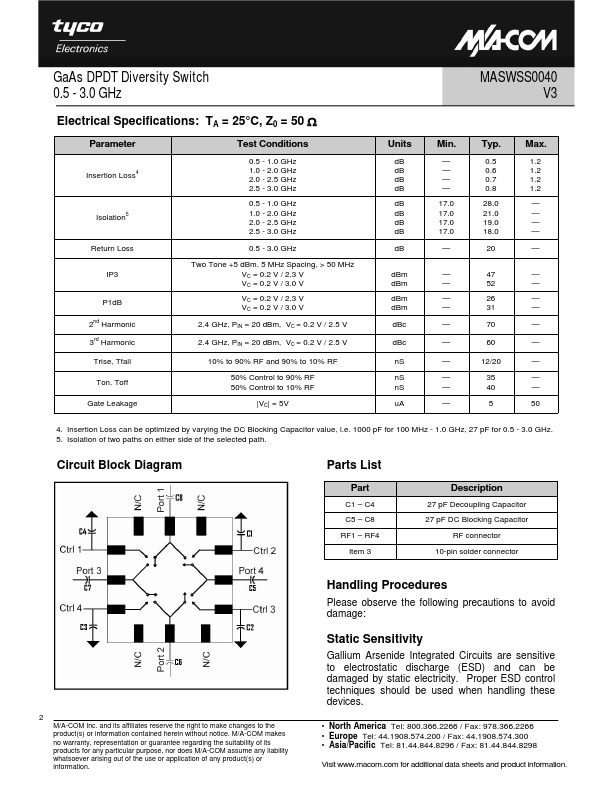 MASWSS0040