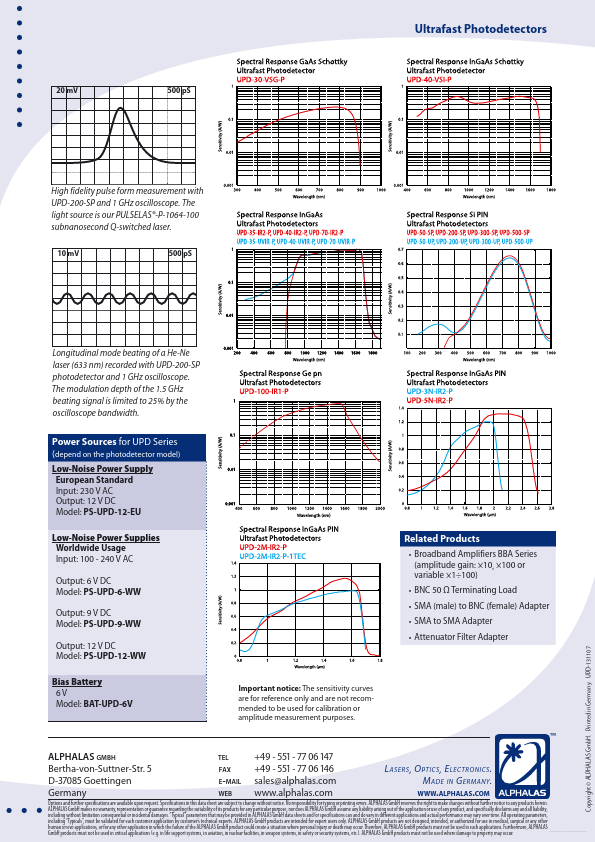 UPD-5N-IR2-P