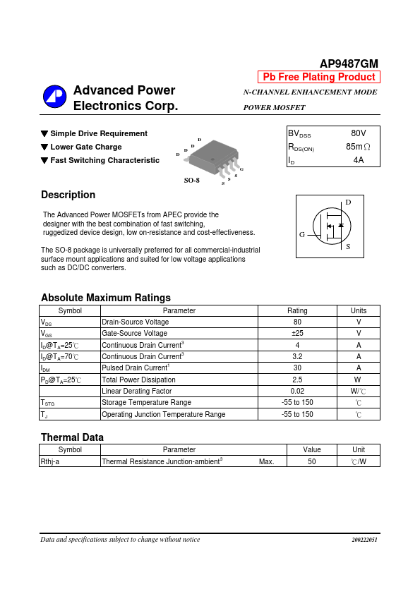 AP9487GM