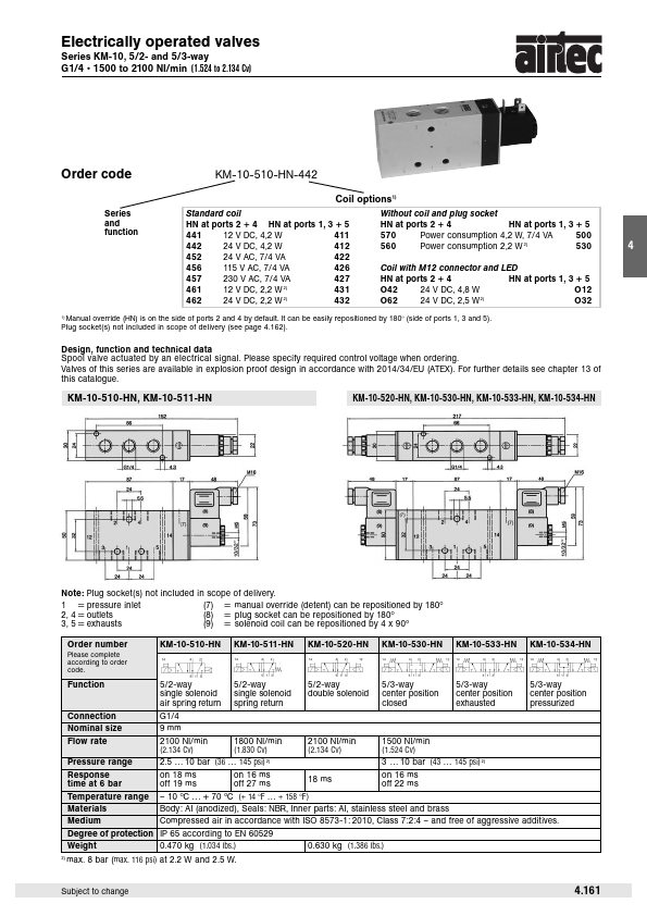 KM-10-511-HN