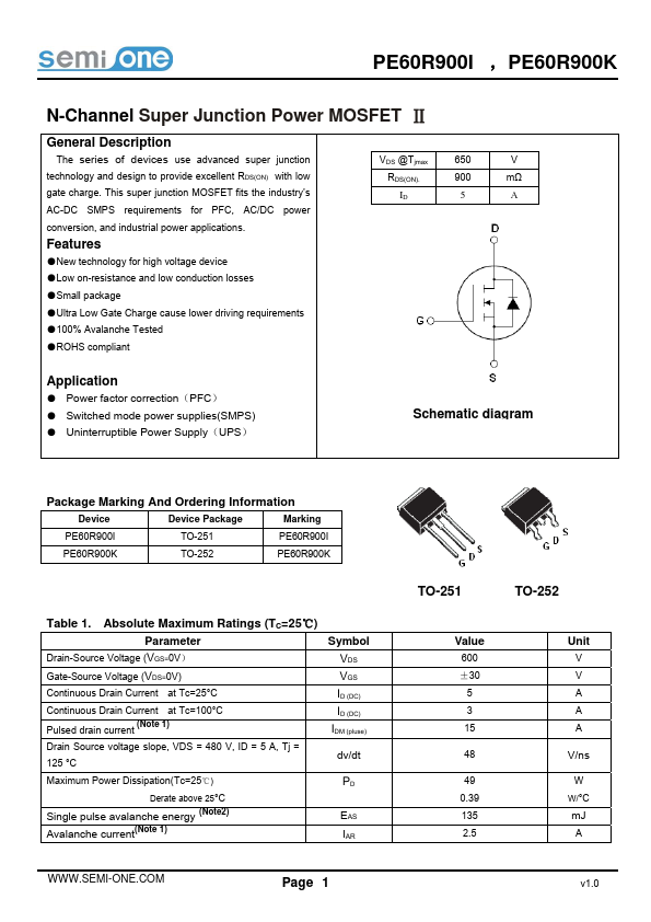 PE60R900I