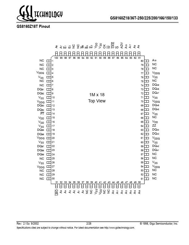 GS8160Z18T-133