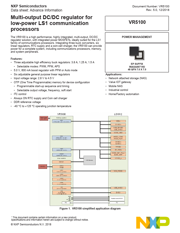 VR5100