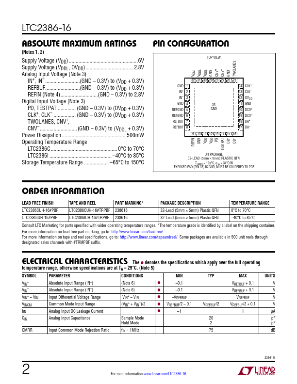 LTC2386-16