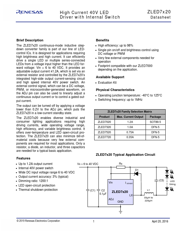 ZLED7520