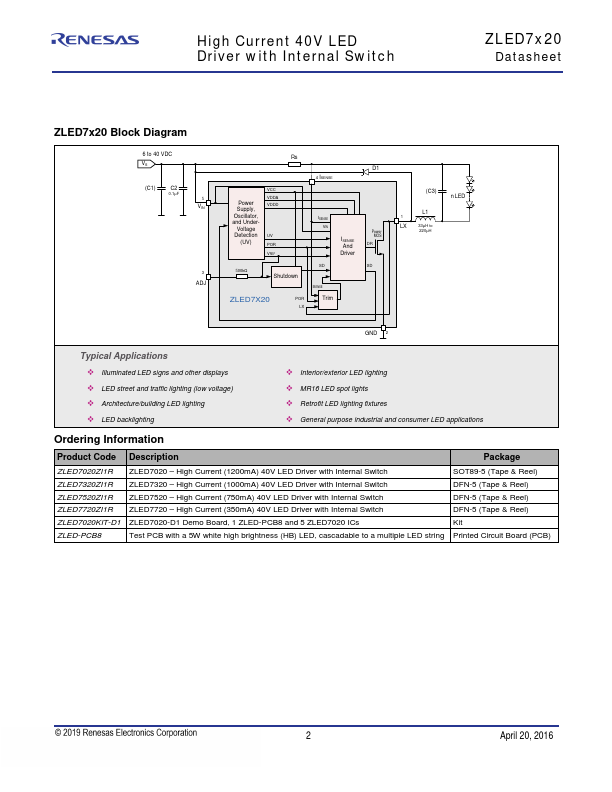 ZLED7520