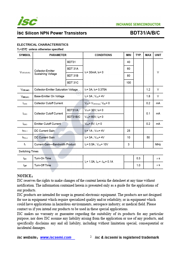 BDT31C