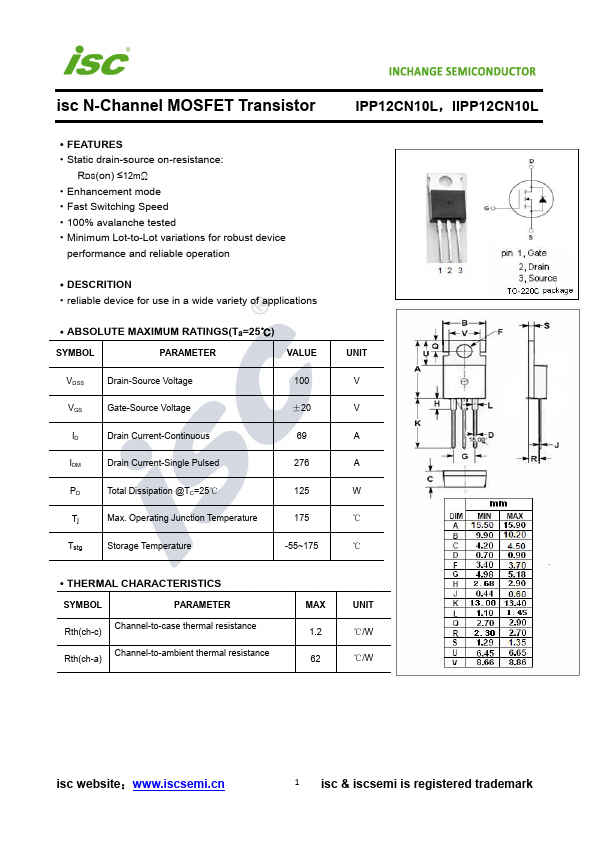 IPP12CN10L