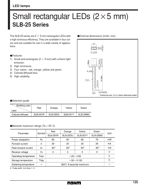 SLB-25