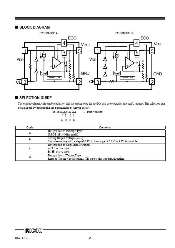 R1160N261B-TR