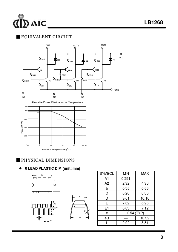 LB1268