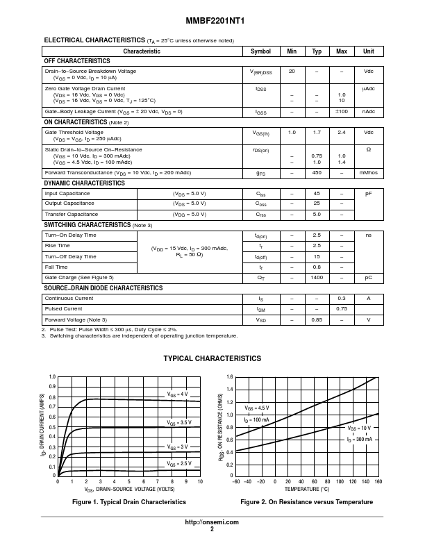 MMBF2201NT1