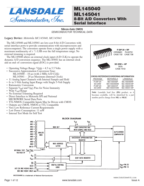 ML145040