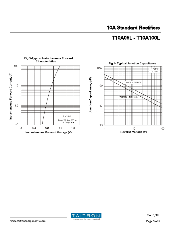 T10A60L