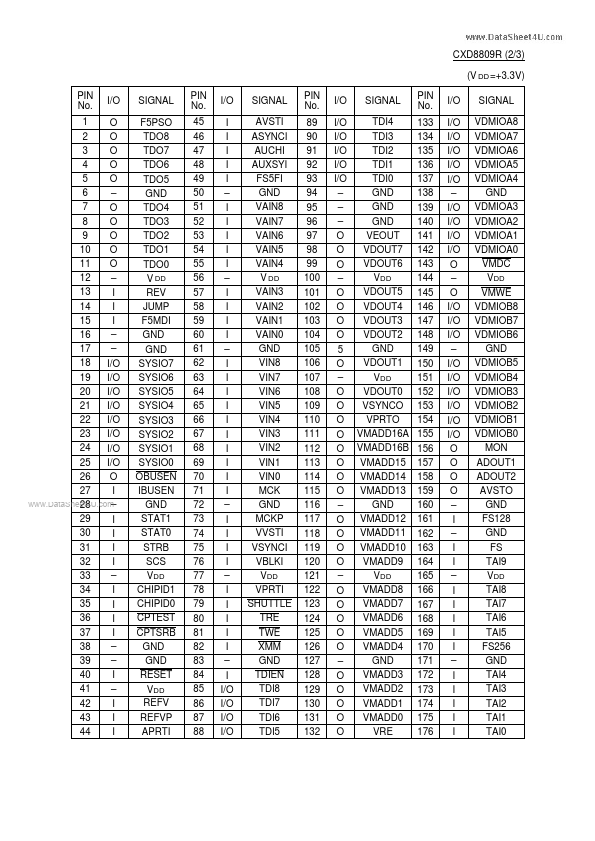 CXD8809R