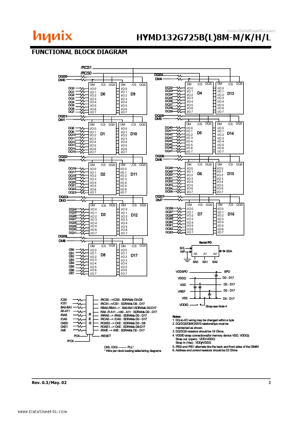 HYMD132G725BH8M-H