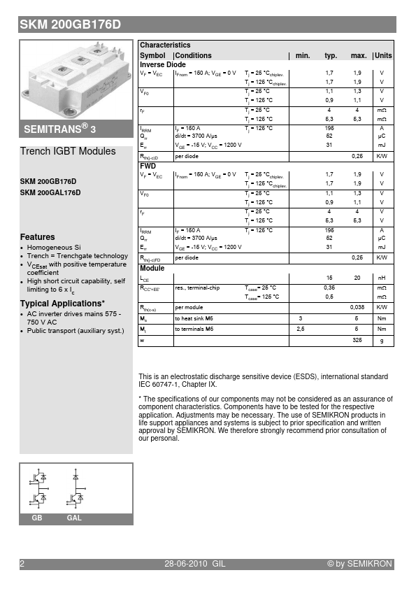 SKM200GB176D