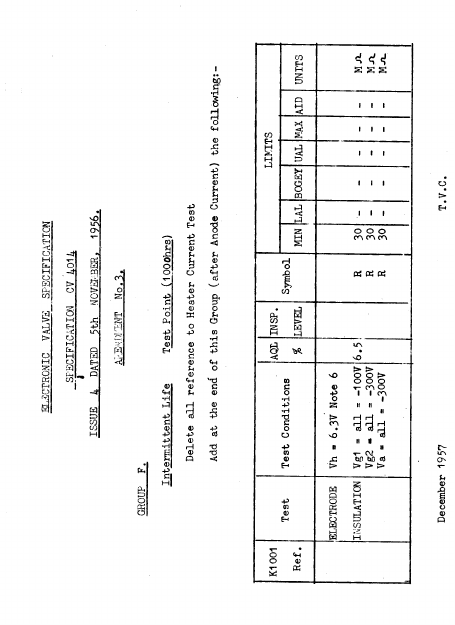 CV4014